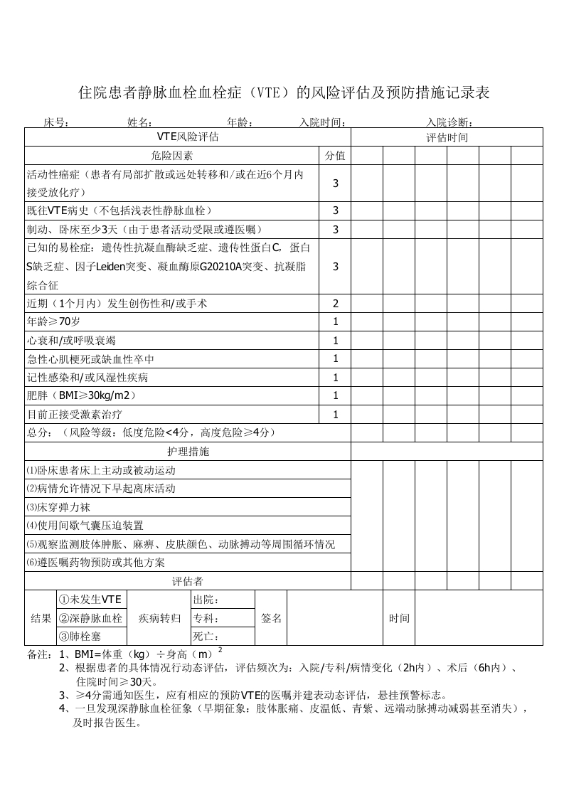 VTE高危患者的风险评估及预防措施记录表-医者文库