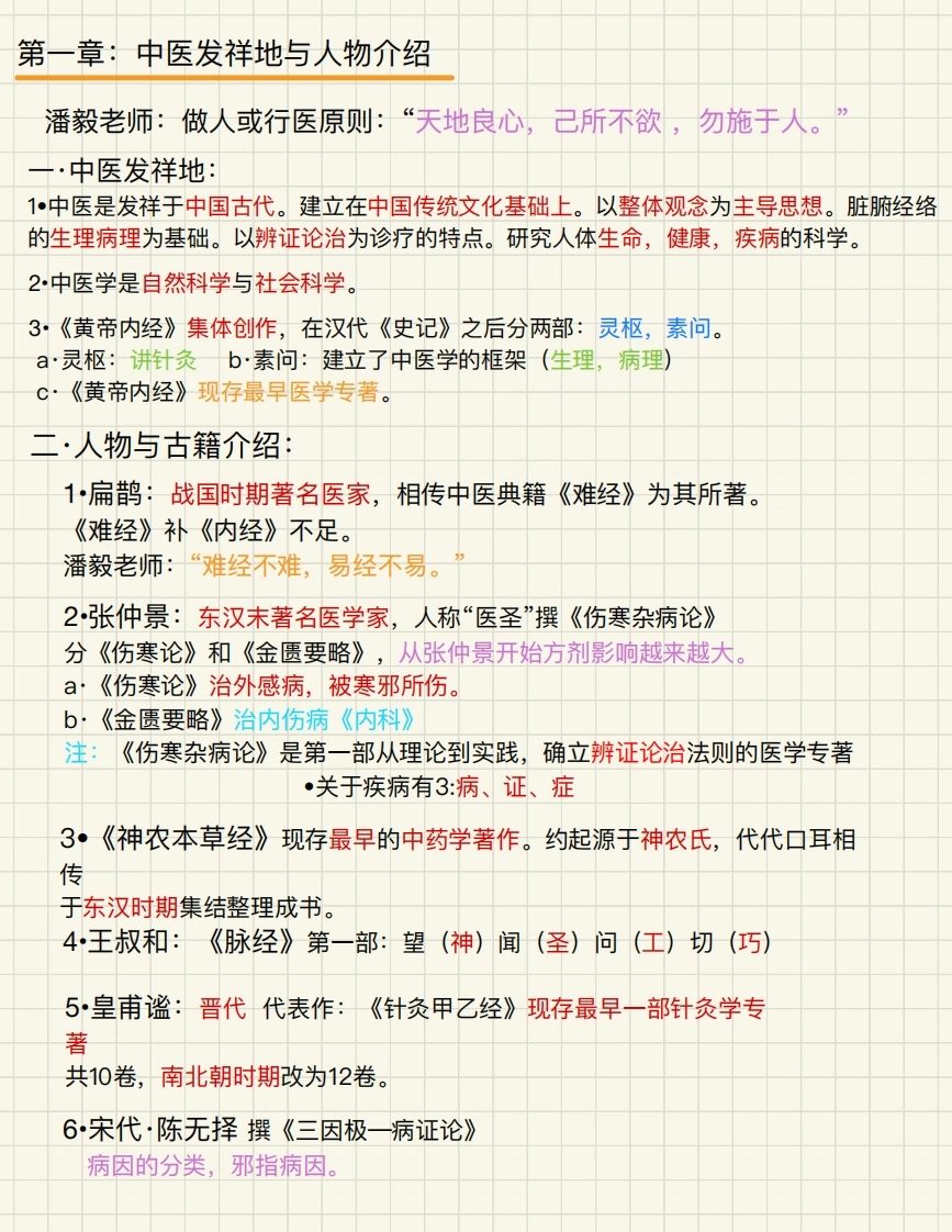 《中医基础理论》跟课笔记176页核心考点汇总笔记-医者文库