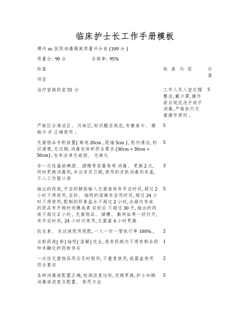 临床护士长工作手册模板