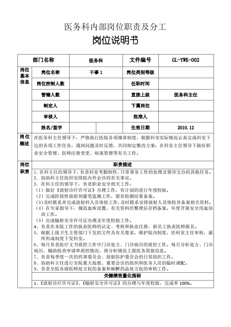 医务科岗位职责分工-医者文库