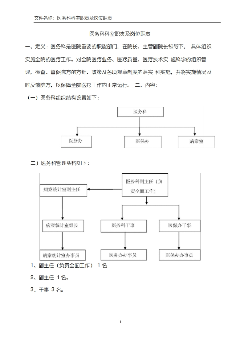 医务科科室及岗位职责-医者文库
