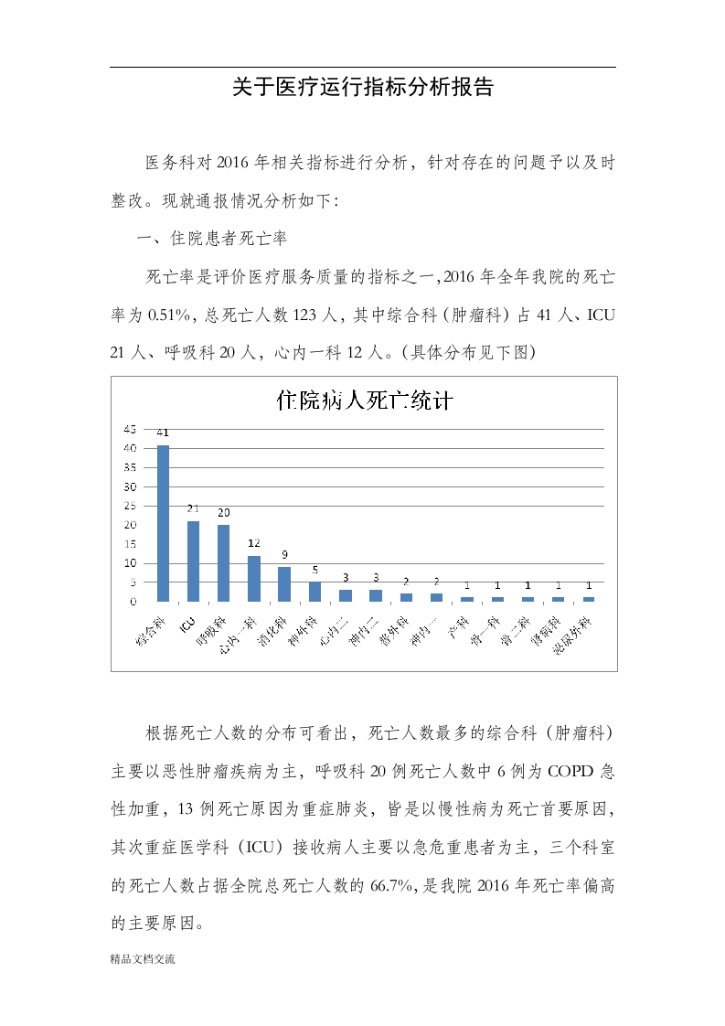 医疗运行质量数据分析报告-医者文库