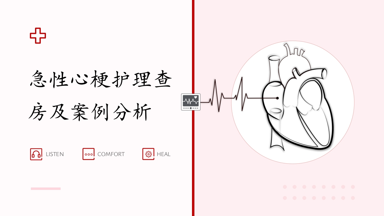 急性心梗护理查房完整分析-医者文库
