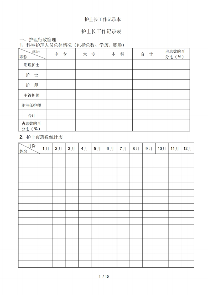 护士长工作记录本-医者文库