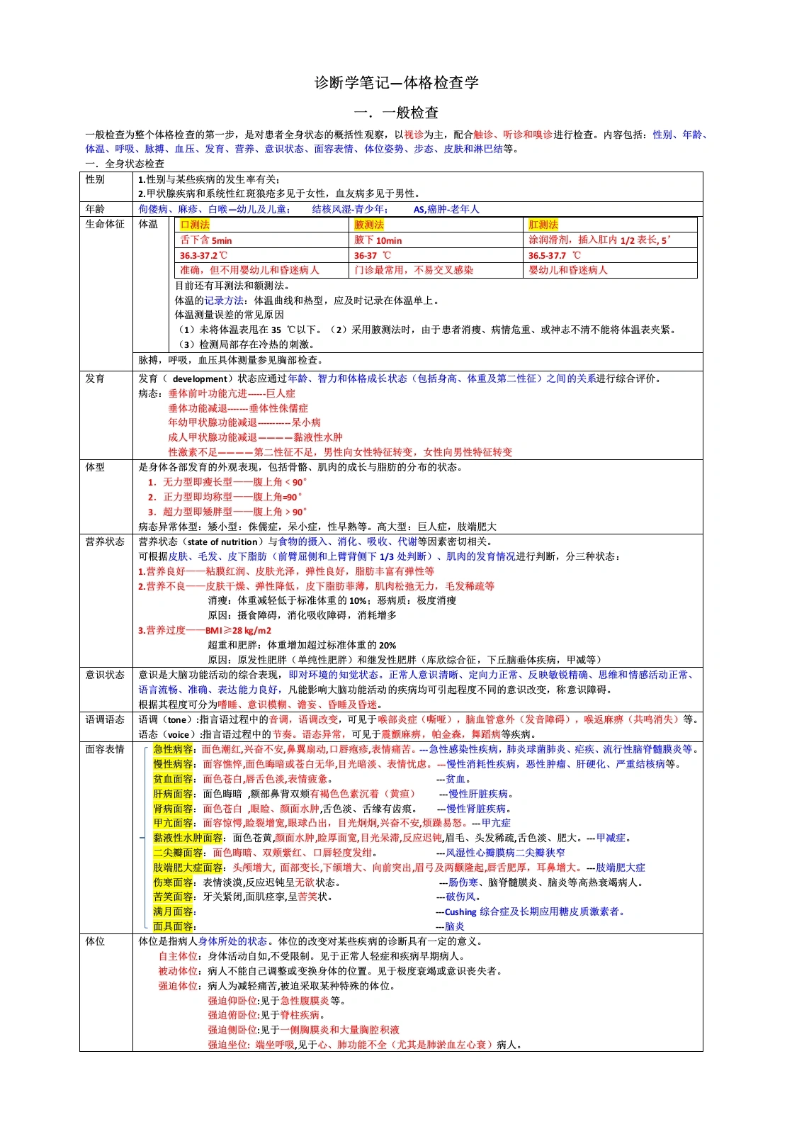 诊断学笔记--体格诊断学-医者文库