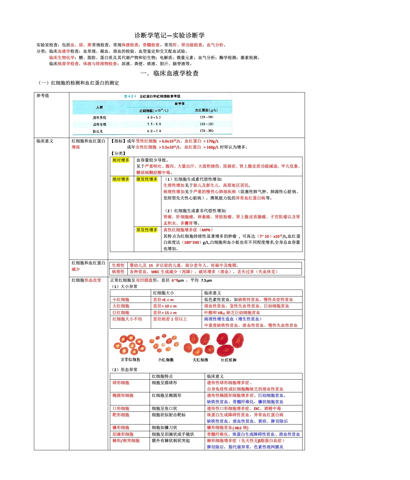诊断学笔记-实验诊断学-医者文库
